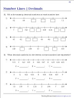 online number line worksheet