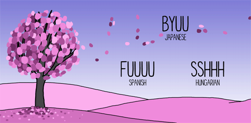 onomatopoeia for wind