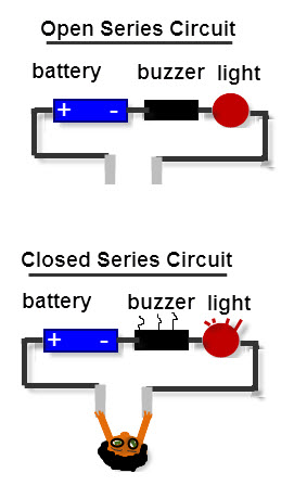 Series Circuit: Open vs. Closed - VanCleaves Science Fun