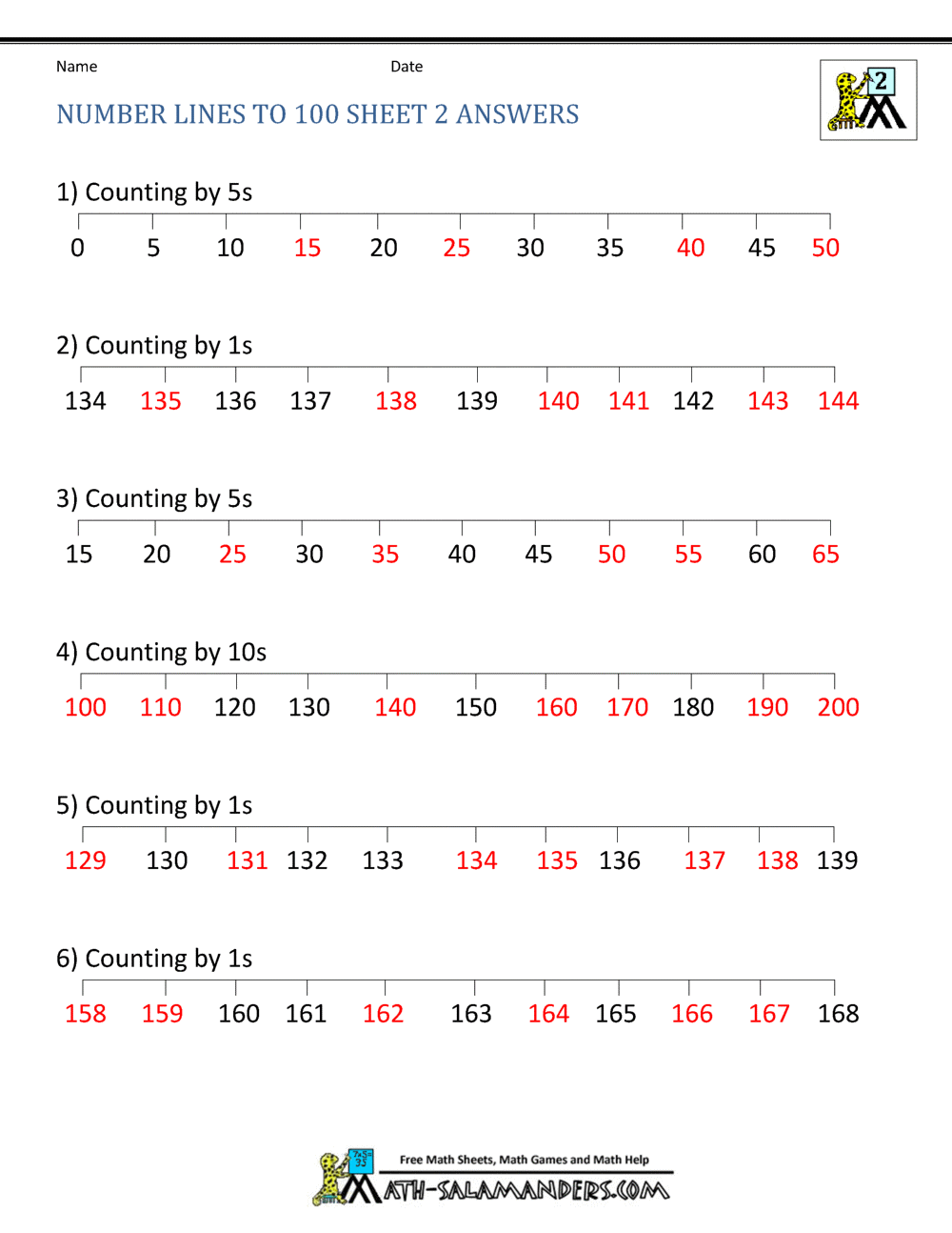 open number line worksheet for second grade