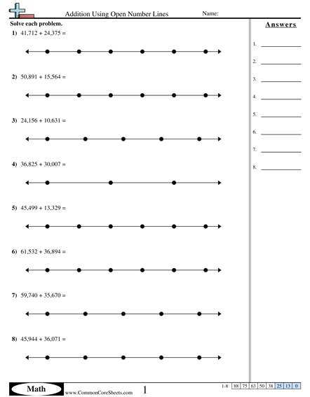 open number line worksheet for
