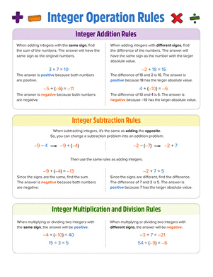 Integer Operation Rules Handout | Worksheet | Education.com ...