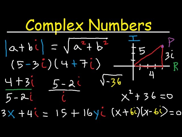 operations of complex numbers worksheet
