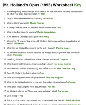 Mr. Hollands Opus (1995) Viewing Worksheet with Key
