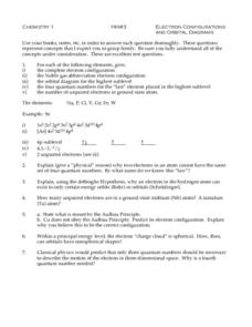 orbital diagram worksheet