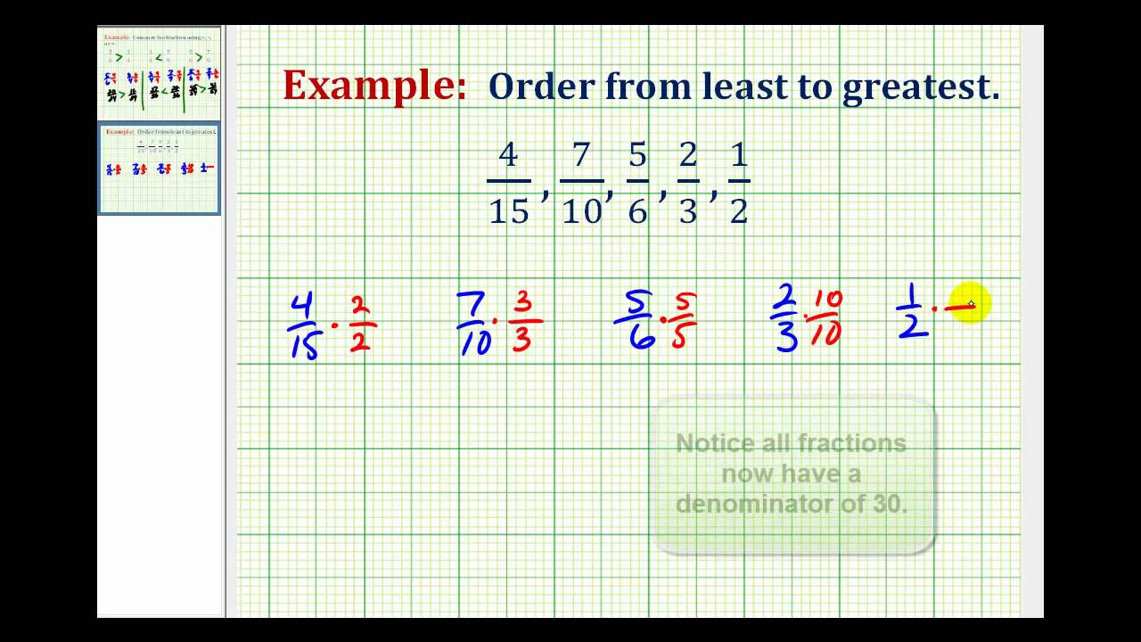 order fractions from least to greatest worksheet
