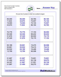 order numbers from least to greatest worksheet