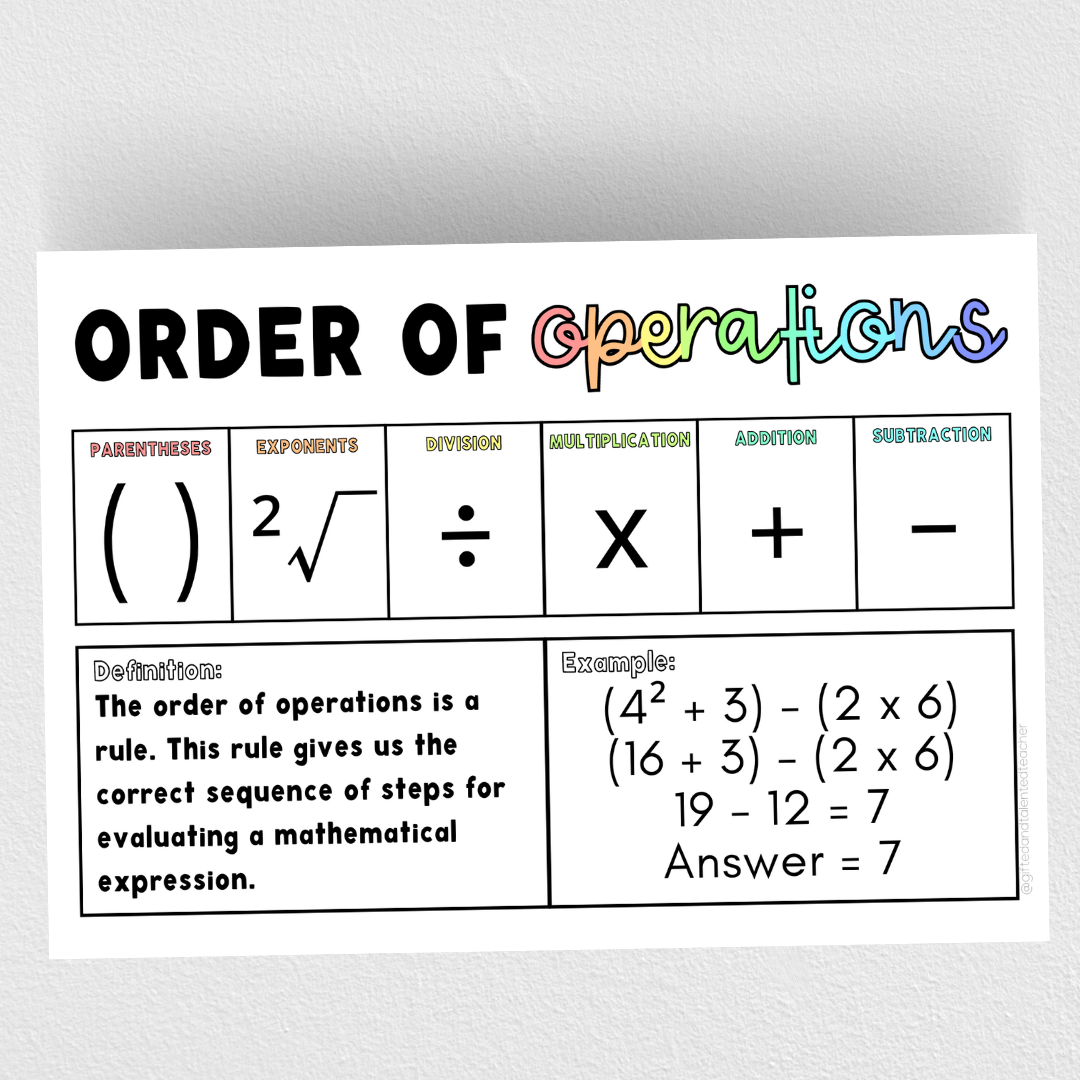 PEMDAS Poster Learn Order of Operations Printable Educational Poster ...