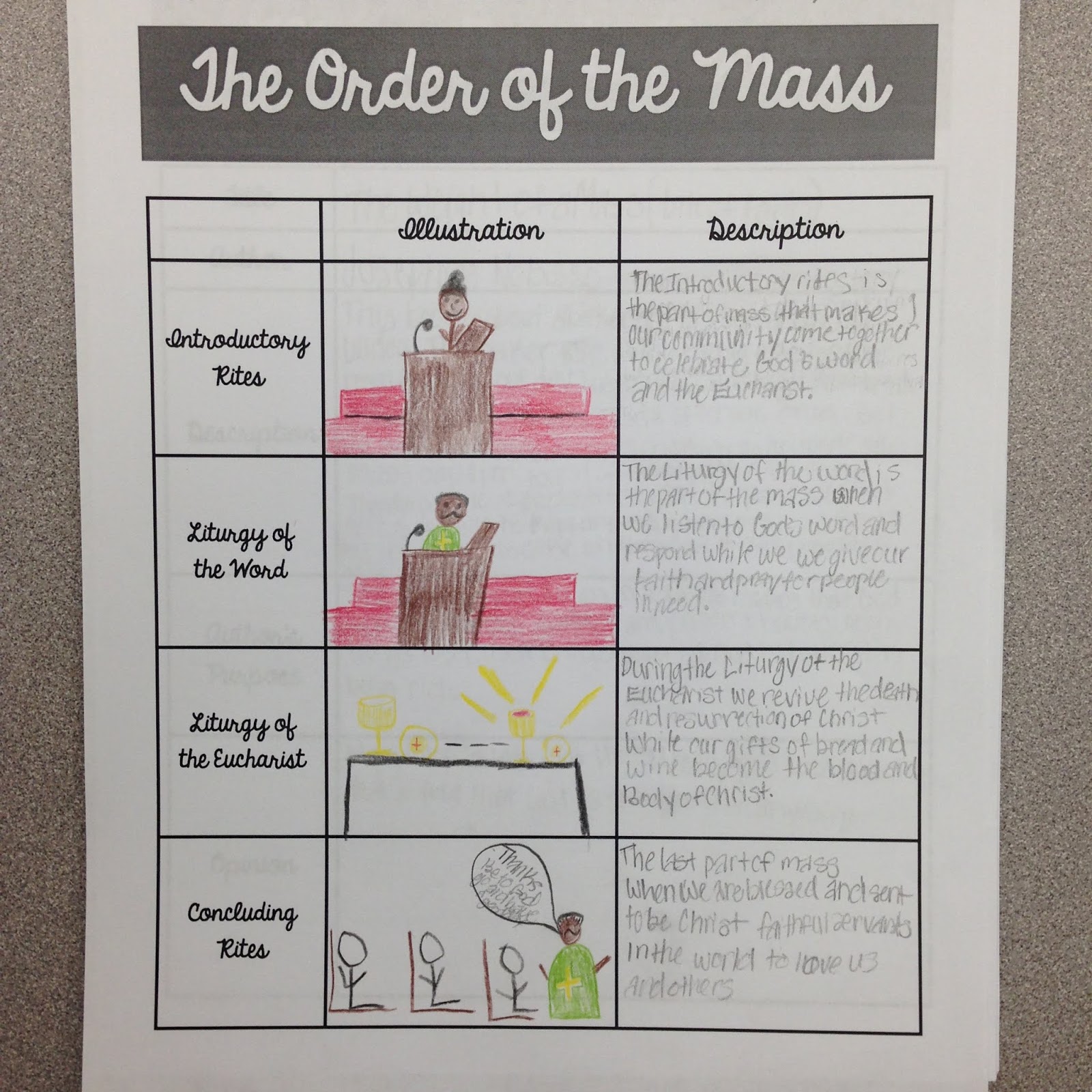 order of the mass worksheet