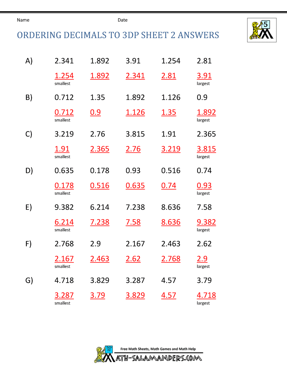 Ordering Decimals up to 3dp