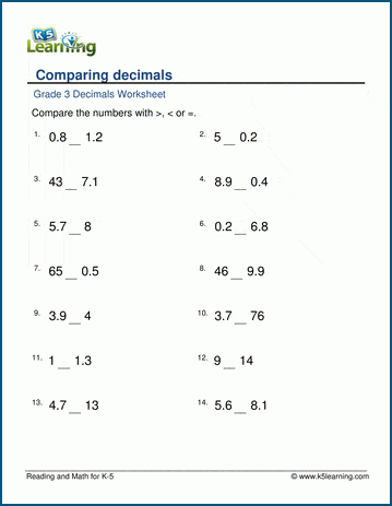 ordering and comparing decimals worksheet