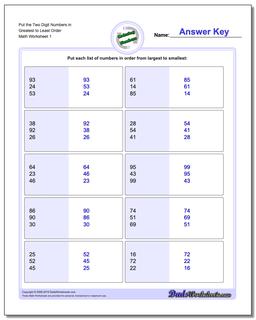 Ordering Numbers: Greatest to Least Ordering