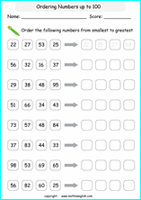 Comparing numbers and ordering numbers printable math worksheets ...
