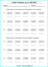Comparing numbers and ordering numbers printable math worksheets ...