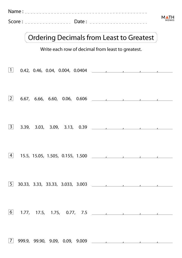 Comparing and Ordering Decimals Worksheets - Math Monks