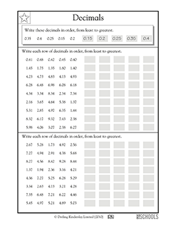 Ordering decimals | 4th grade Math Worksheet | GreatSchools