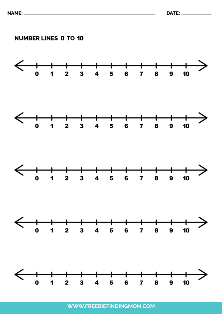 ordering integers on a number line worksheet