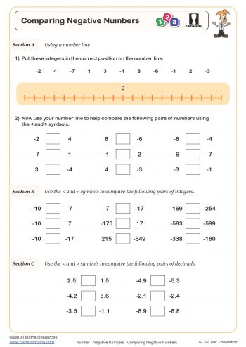 Negative Numbers Worksheets - Printable Worksheet on Negative ...