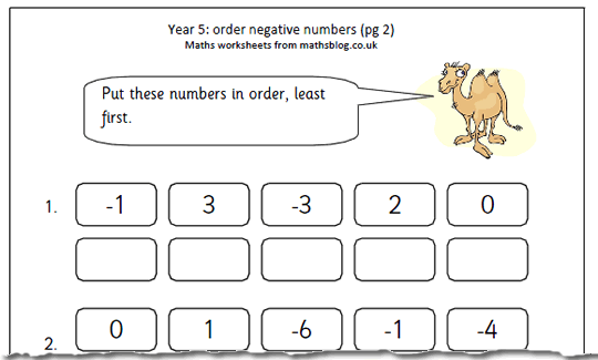 Maths worksheet: Year 5 negative numbers (2) - Maths Blog