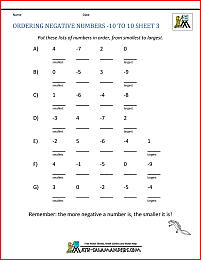 Ordering Negative numbers from -10 to 10