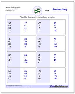 ordering negative numbers worksheet year 6