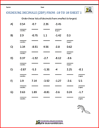 Ordering Decimals up to 3dp