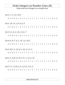 Negative Positive Numbers Teaching Resources :: 73 - 96