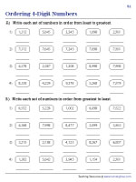 Ordering Numbers Worksheets
