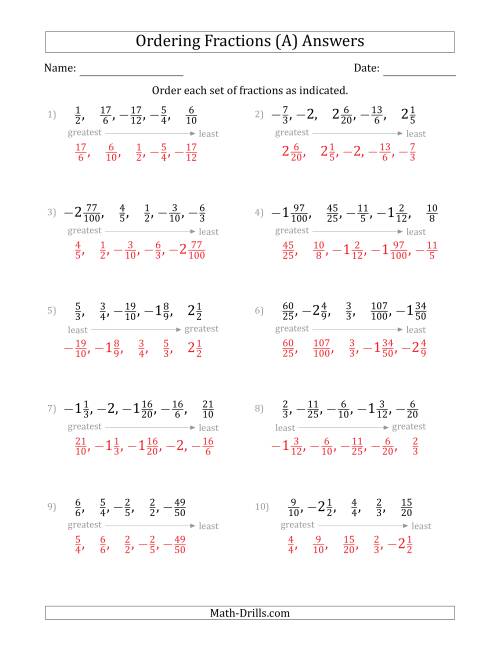 ordering numbers including negative worksheet