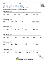 Number Line Worksheets up to 1000