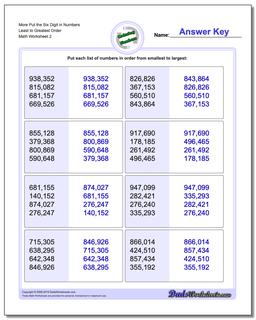 Ordering Numbers: Least to Greatest Ordering