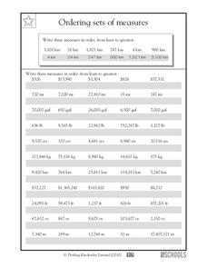 Ordering Sets of Measures Worksheet for 3rd - 5th Grade | Lesson ...