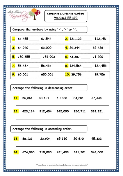 Grade 4 Maths Resources (1.2 Comparing and Ordering 5 and 6 Digit ...