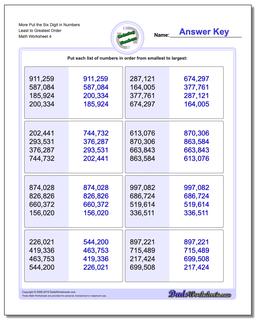 Ordering Numbers: Least to Greatest Ordering