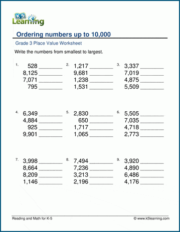 Ordering Numbers Worksheets | Worsheets library