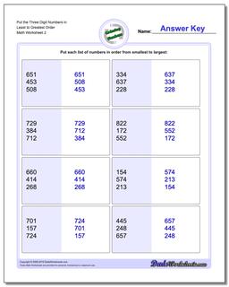 Ordering Numbers: Least to Greatest Ordering
