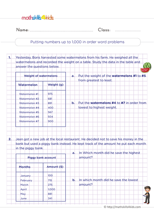 2nd Grade math made easy: Comparing and ordering numbers ...