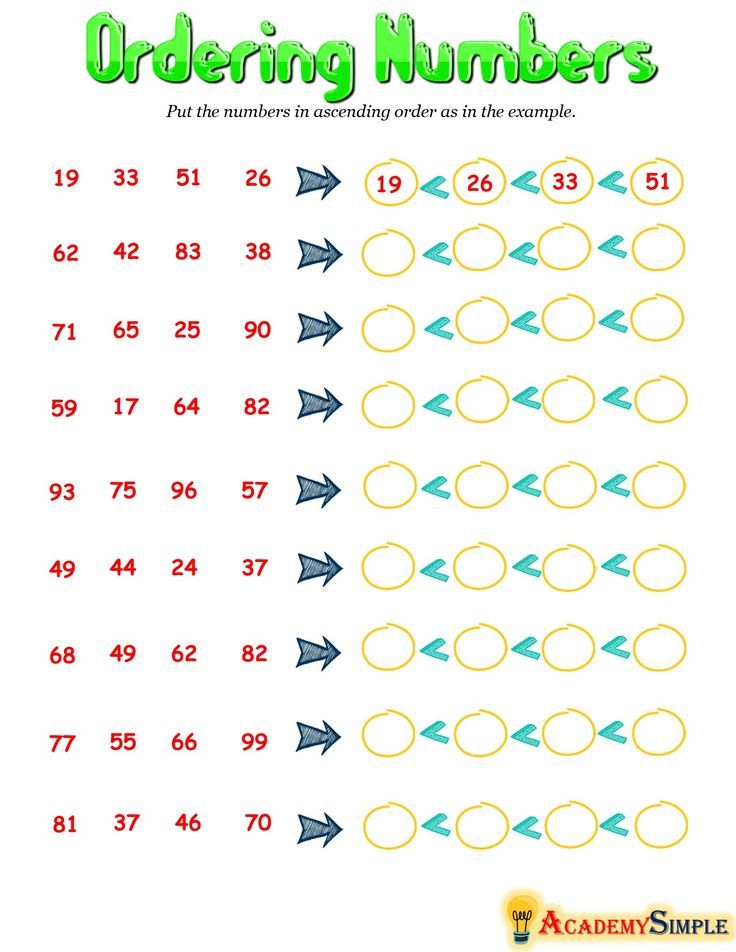 Ordering Two-Digit Numbers Worksheet - Worksheets Library