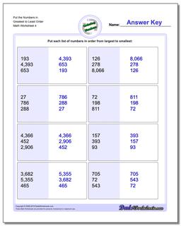 Ordering Numbers: Mixed Place Value Ordering