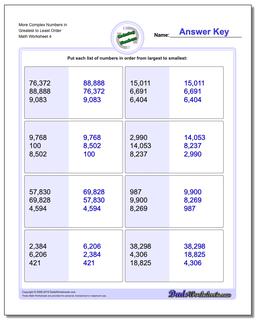Ordering Numbers: Mixed Place Value Ordering