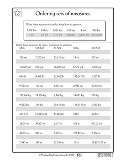 Putting numbers in order, numbers up to 17,000,000 | 4th grade ...