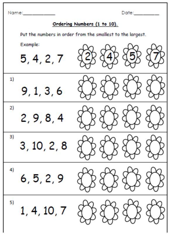 Number
