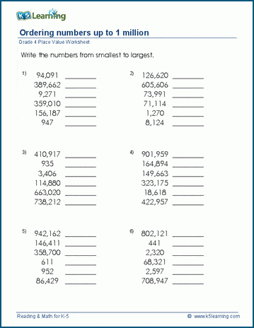 Ordering numbers up to 1 million worksheets | Worsheets library