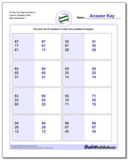 Ordering Numbers: Least to Greatest Ordering
