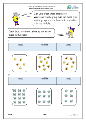 Ordering numbers: most and least - Ordering Numbers by URBrainy.com