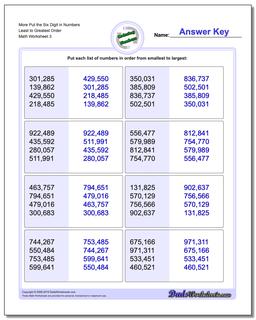 ordering numbers worksheet least