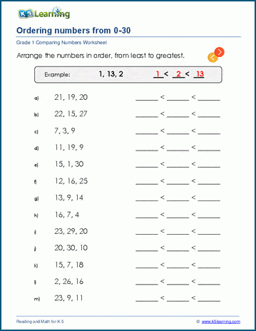 Ordering numbers up to 30 worksheets for grade 1 | Worsheets library