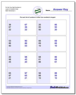 Ordering Numbers: Least to Greatest Ordering