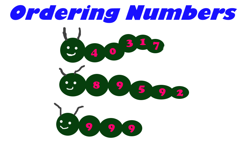 3RD GRADE MATH - ORDERING NUMBERS WORKSHEETS — Steemit
