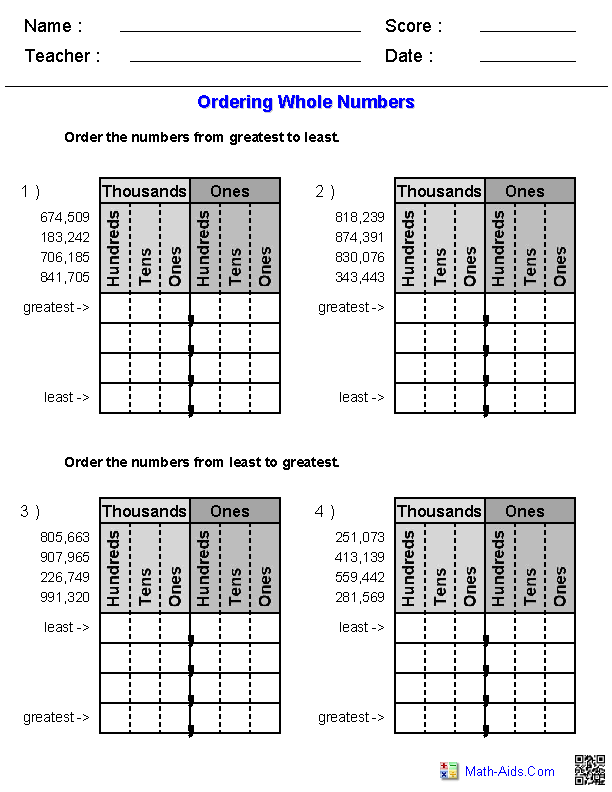 Greater Than Less Than Worksheets - Math-Aids.Com